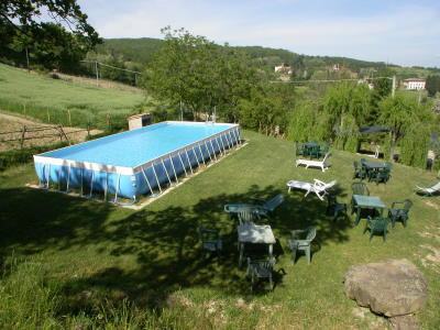 Gruppenhaus-Vicchio-Toskana-Pool1